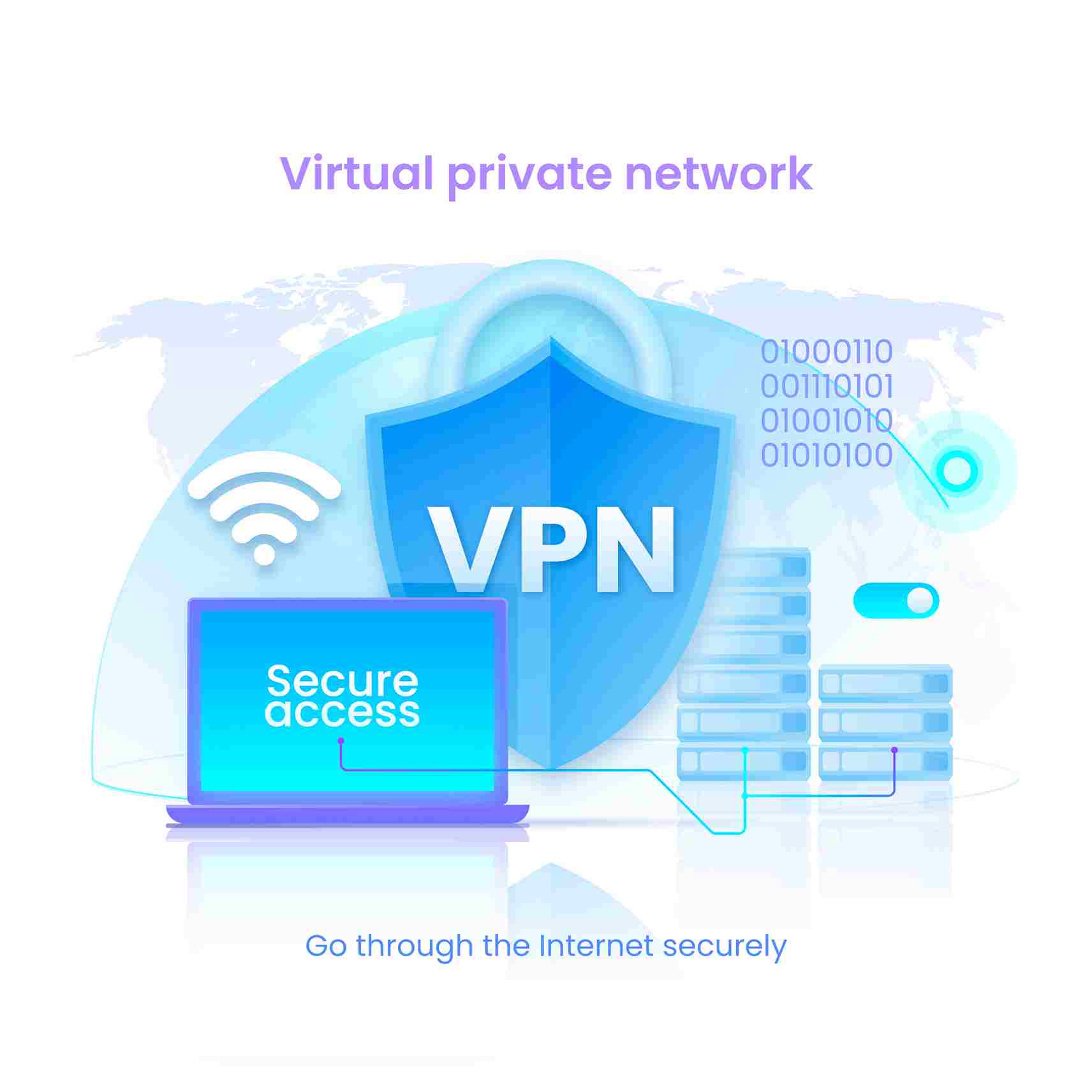 What is VPN?, How It Works, Types of VPN, VPN, virtual private network